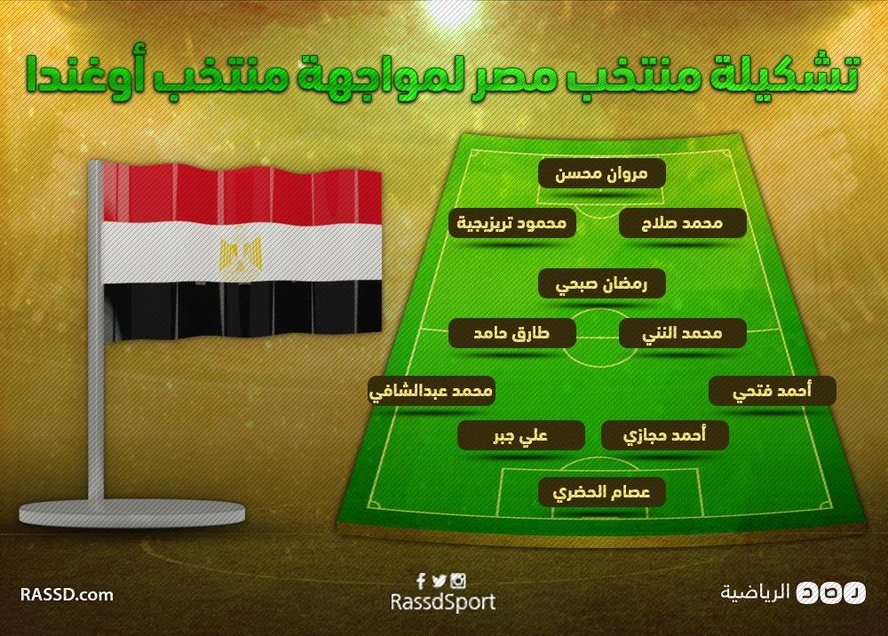تشكيل منتخب مصر أمام أوغندا
