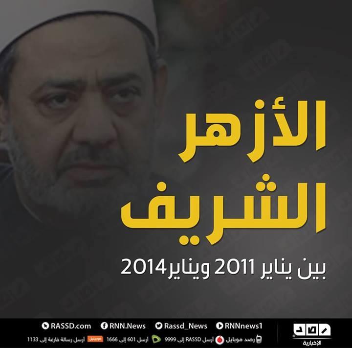 الأزهر الشريف بين ثورة يناير 2011 ويناير 2014