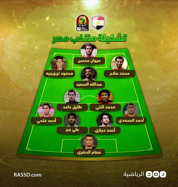 تغييرات في تشكيل مصر لمواجهة غانا