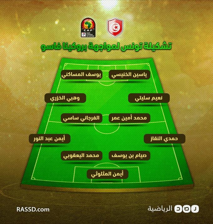 بالصورة.. تشكيل منتخب تونس لمواجهة بوركينا فاسو في كأس أمم إفريقيا