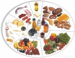 عزيزتي حواء.. تجنبي 8 أغذية بعد سن 35