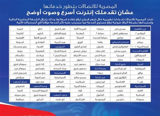 بالأسماء.. “المصرية للاتصالات” تعلن قطع خدمة الإنترنت عن 106 مناطق