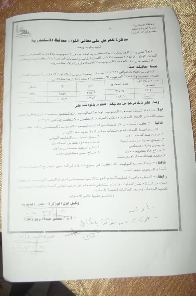 امن الانقلاب يعتدى على مباني نقابة المعلمين بالأسكندرية