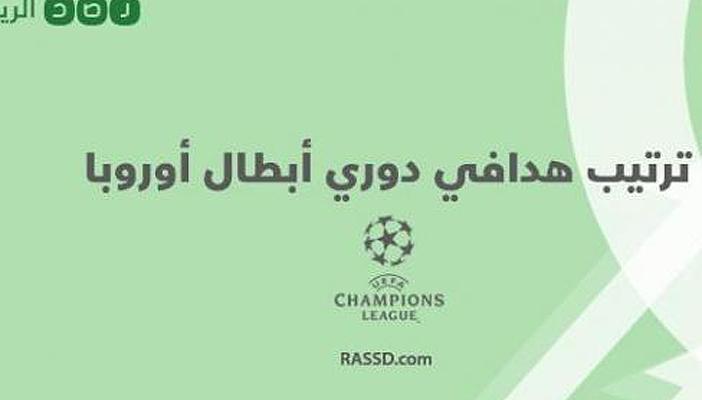 إنفوجراف.. ترتيب هدافي دوري أبطال أوروبا
