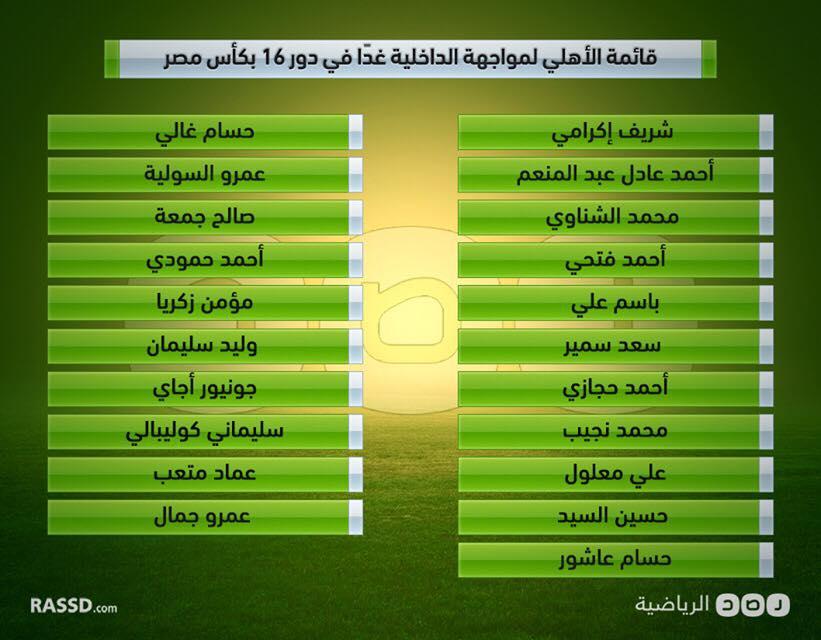 مفاجأة في قائمة الأهلي لمواجهة الداخلية بكأس مصر.. تعرف عليها