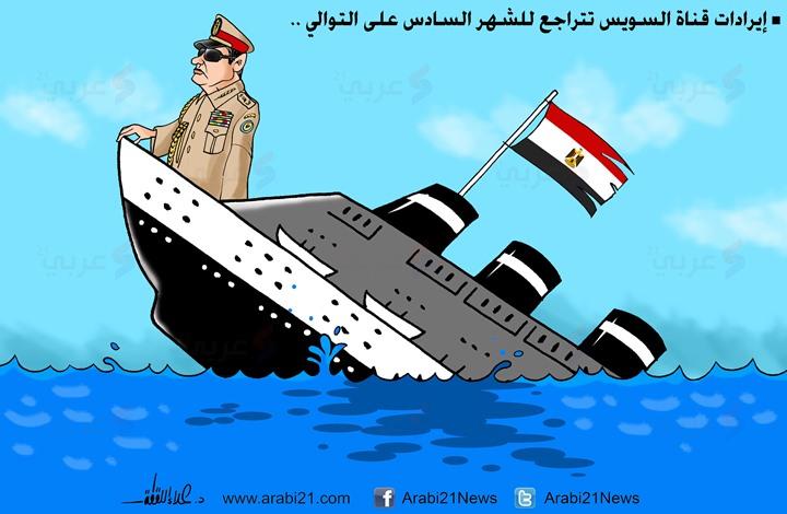 كاريكاتير.. سياسات السيسي تغرق الاقتصاد المصري