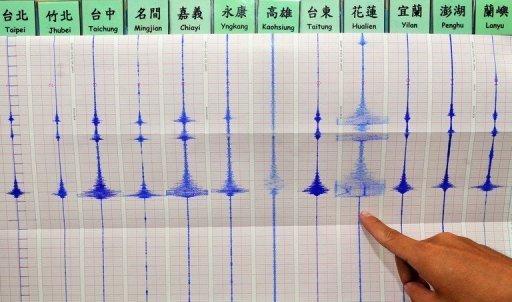 زلزال بقوة 5.6 درجة على مقياس ريختر يضرب جزيرة تايوان