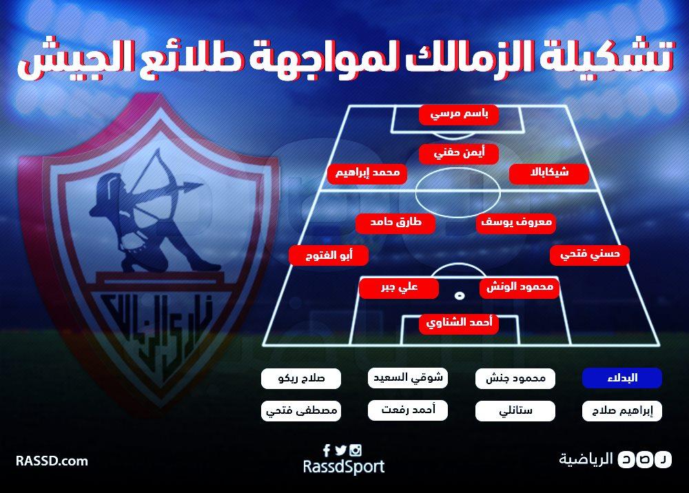 تعرف على تشكيلة الزمالك لمواجهة طلائع الجيش في الدوري