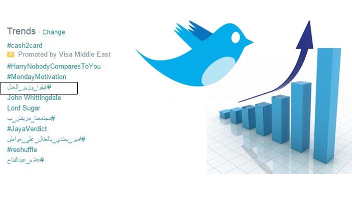 #أقيلوا_ وزير_العدل.. هاشتاج يتصدر “تويتر” والمغردون: وزير عنصري