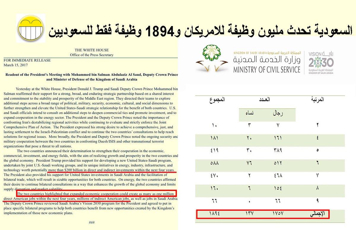بعد زيارة ترامب.. 1894 وظيفة للسعوديين مقابل مليون للأميركان