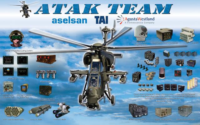 رئيس الاركان المصري يزور تركيا لشراء طائرات متطورة