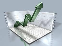 “المصرية للتمويل”تدشن مؤشر للأسهم المتوافقة مع أحكام الشريعة