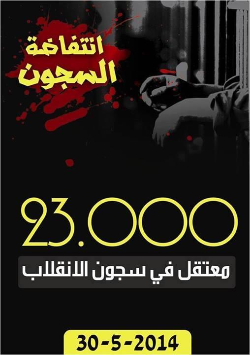 ننشر البيان الأول لانتفاضة السجون الثانية