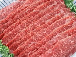 تعرّف على أسعار اللحوم والأسماك والخضراوات بعد العيد