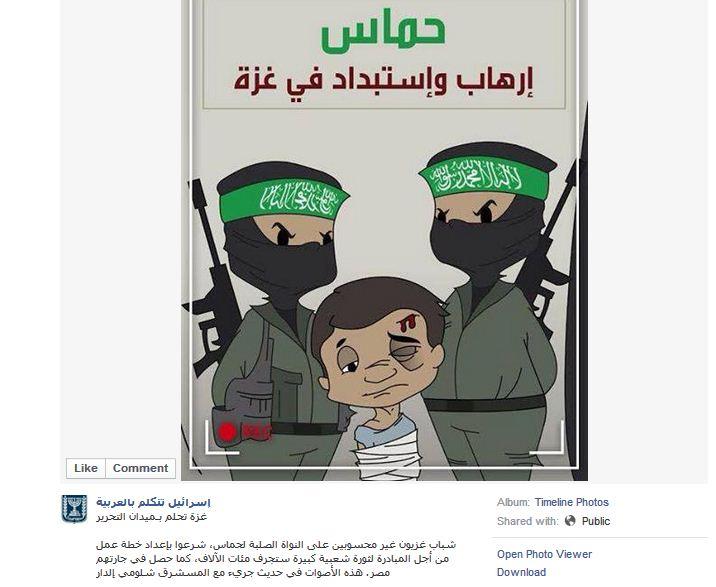 الاحتلال يحرض أهل غزة للثورة على “حماس”