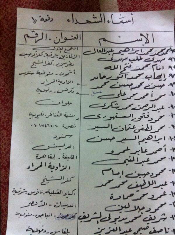 بالصور .. كشوف جثث الشهداء بمسجد الإيمان