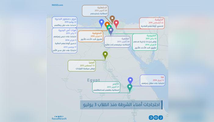 إنفوجراف.. تعرف على احتجاجات أمناء الشرطة منذ انقلاب 3 يوليو حتى الآن