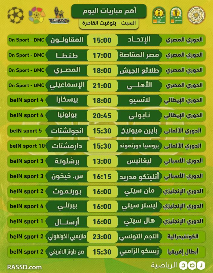 تعرَّف على كواليس مباراة الأهلي والإسماعيلي والقنوات الناقلة