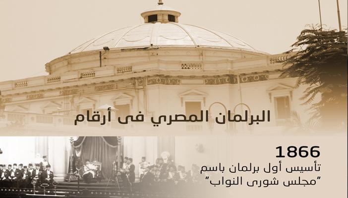 بالإنفوجرافيك.. مجلس النواب في أرقام