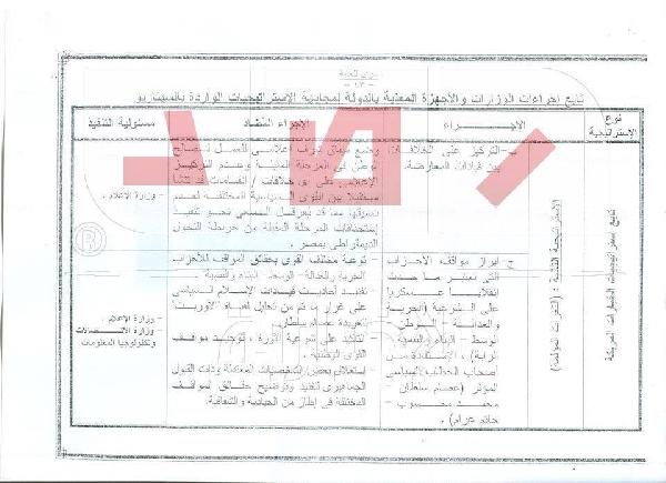 الوثيقة13:توحيد صف الأحزاب المؤيدة للانقلاب بميثاق إعلامي