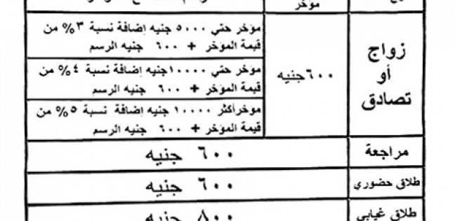 ننشر اللائحة الجديدة برسوم الزواج والطلاق