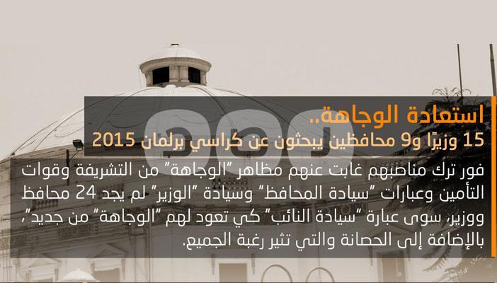 بالإنفوجرافيك.. “سيادة النائب” حلم 24 وزيرًا ومحافظًا سابقًا