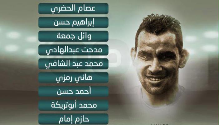 أحمد عيد عبد الملك يختار أبو تريكة والخطيب ضمن فريق أحلامه