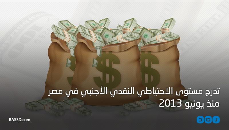 إنفوجراف.. تدرج مستوى الاحتياطي النقدي الأجنبي في مصر منذ يونيو 2013