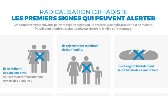 بالصور.. كيف تتعرف على الإرهابي في باريس؟