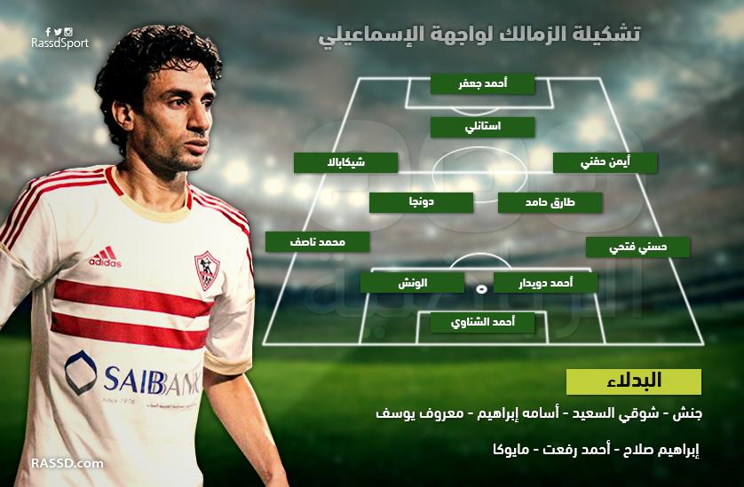 بالصور.. تشكيلتي الزمالك والإسماعيلي بالدوري المصري