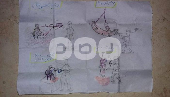 12 وضعا للتعذيب بغرفة جحيم الأمن الوطني بالفيوم أبرزها”التعذيب الجنسي”