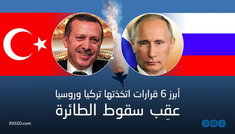 بالإنفوجرافيك.. أبرز القرارات الروسية والتركية عقب حادث إسقاط الطائرة