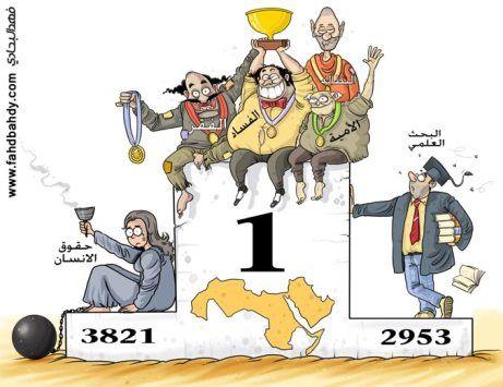 6 بلدان عربية بين الدول “الأكثر فسادًا” في العالم
