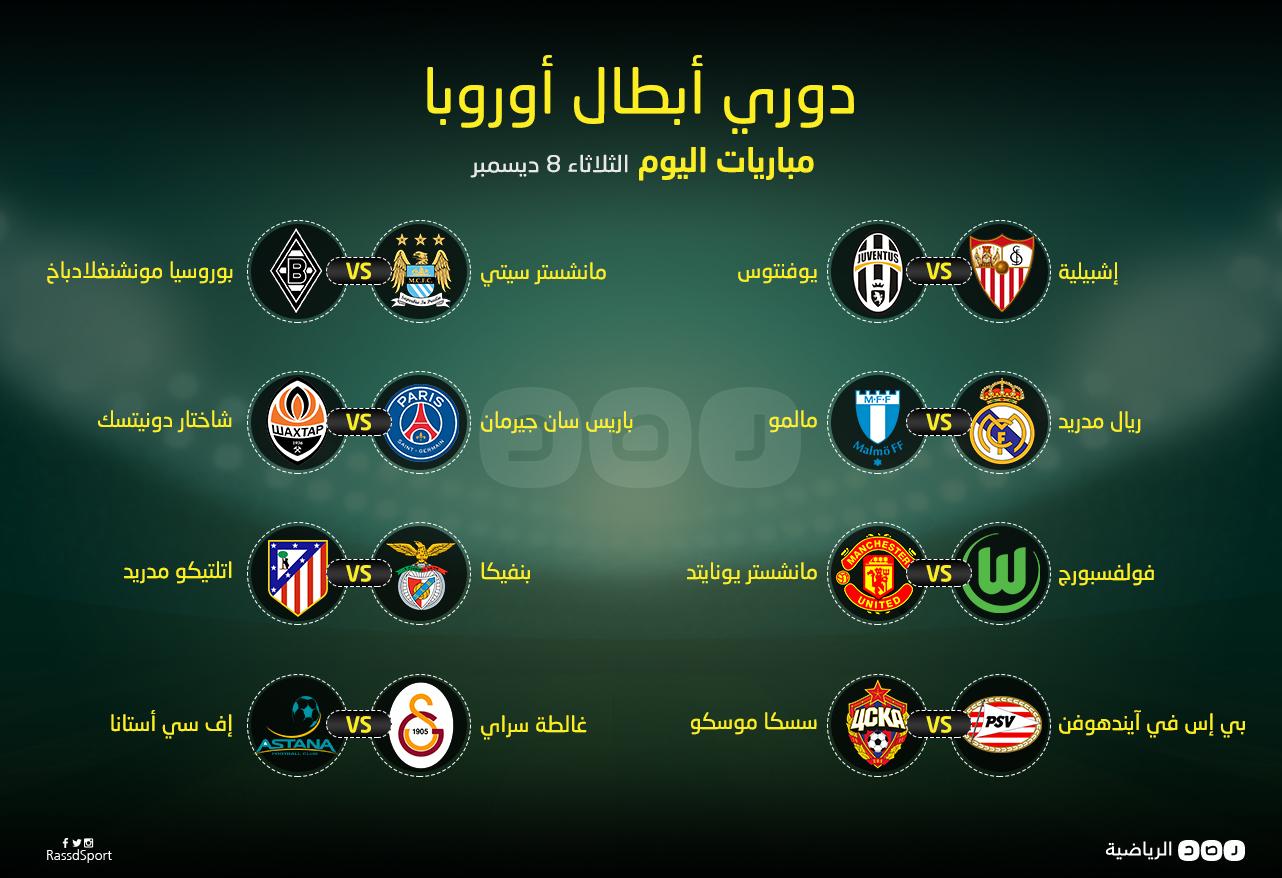 جدول مباريات دوري أبطال أوروبا المقامة اليوم