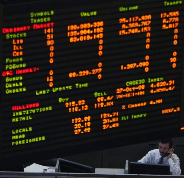 تراجع جماعى لمؤشرات البورصة المصرية بمنتصف التعاملات