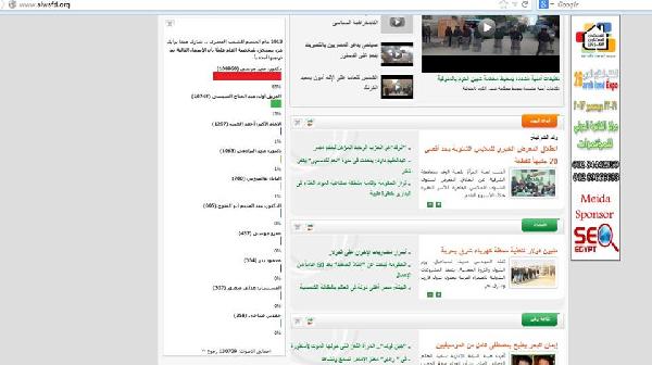 استفتاء الوفد: الرئيس محمد مرسي شخصية العام في ٢٠١٣