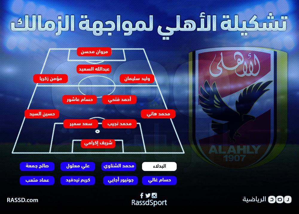 انفوجراف.. تشكيل الأهلي لمواجهة الزمالك