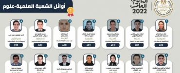 الثانوية العامة